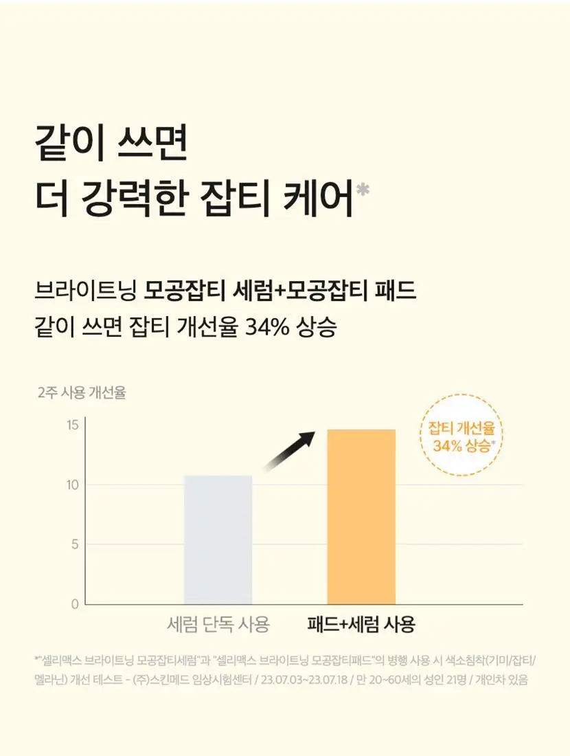 [기현PICK/대용량] 셀리맥스 브라이트닝 모공잡티패드 기획 (80매+20매) 상세페이지 41